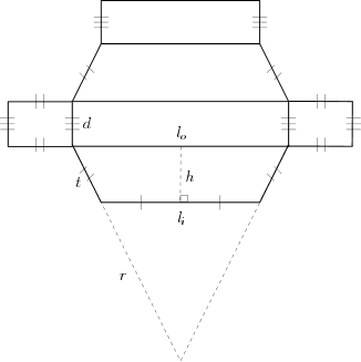 Wedge template diagram