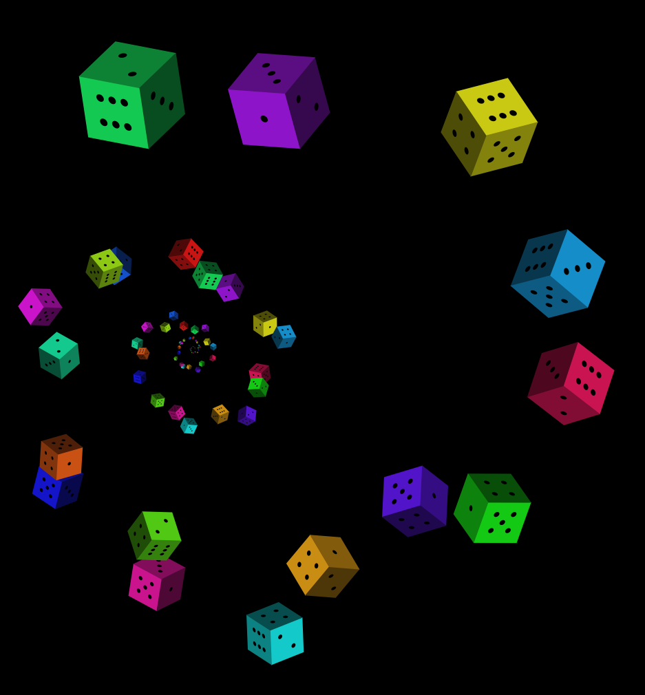 Consequences - Probability Dice